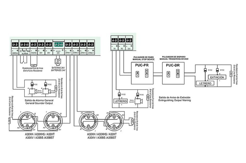 SIMASTER (1)